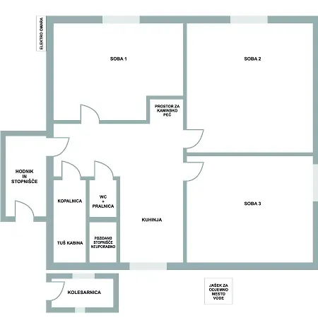 Apartman July Apartman *